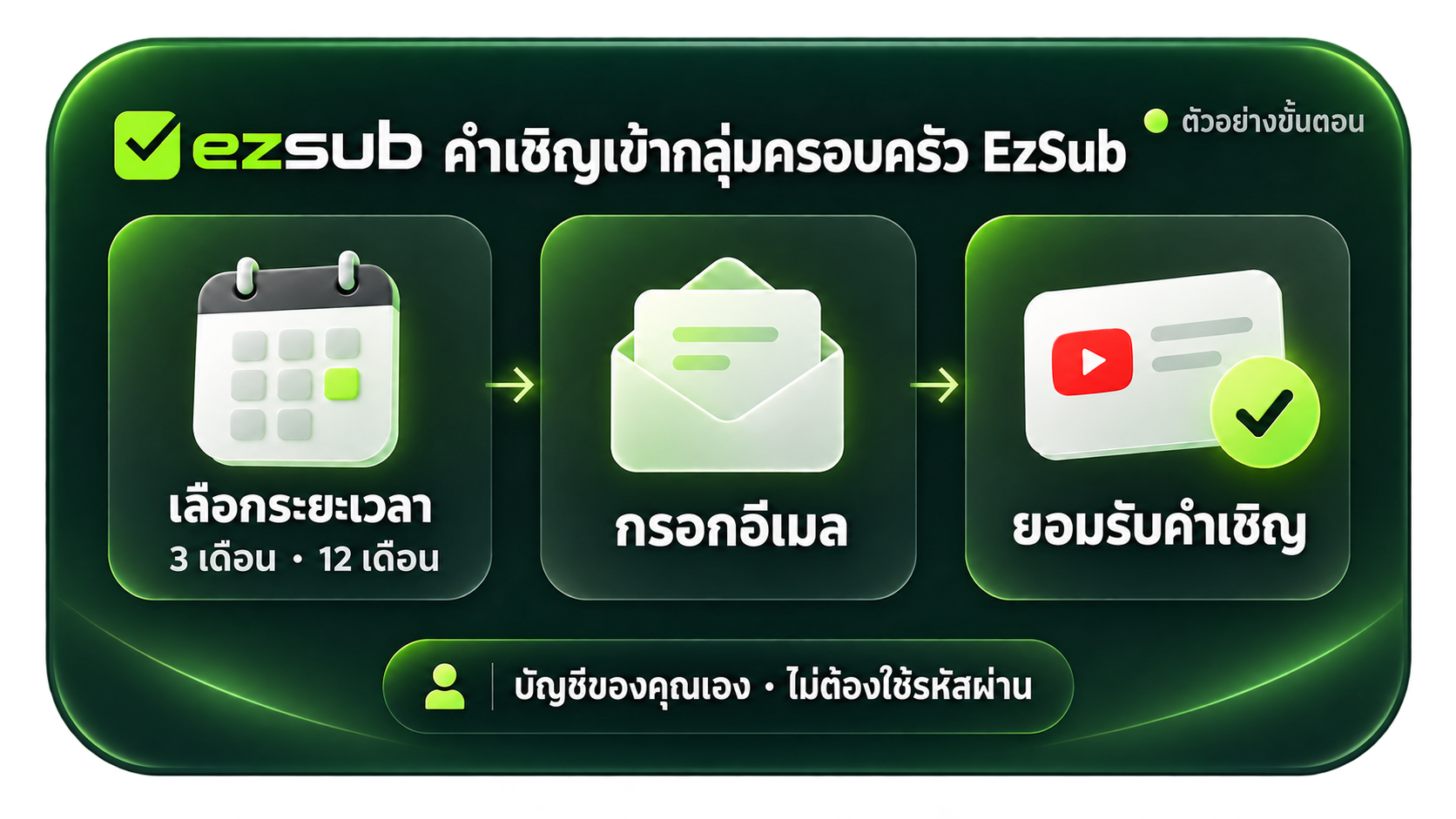 06-TH-TH-EzSub-family-invitation_$1792397462800062315.png 06-TH-TH-EzSub-family-invitation.png
